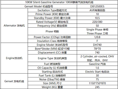10KW汽油静音发电机